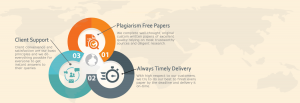 assignment writing help