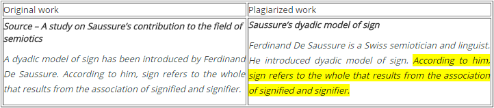 ctrl-c-plagiarism