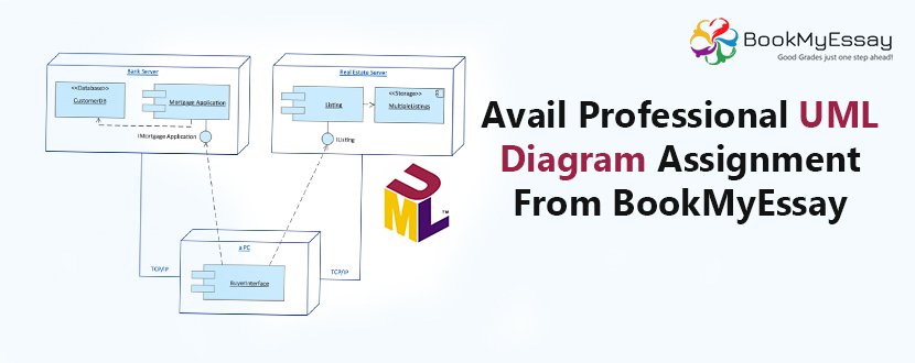 UML Diagram Assignment Help