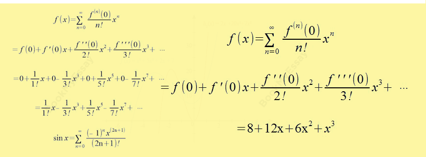 Maclaurin’s Series Assignment Help