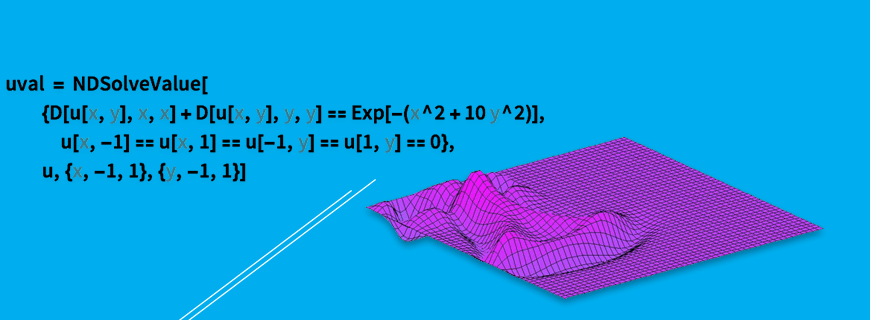 Numerical Solution of Equations Assignment Help