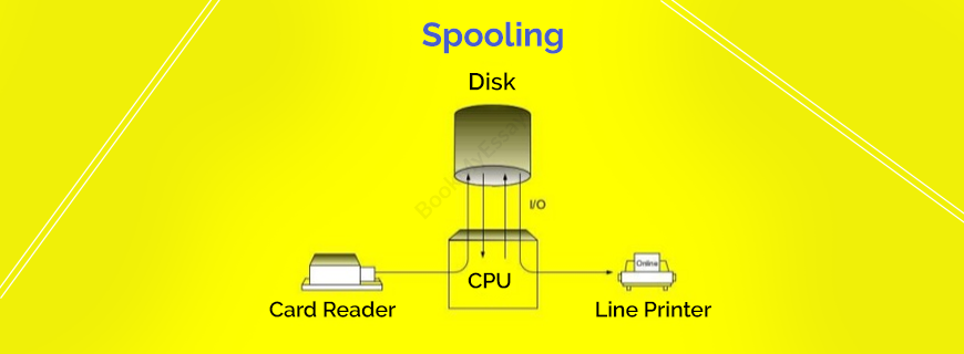 Spooling Assignment Help
