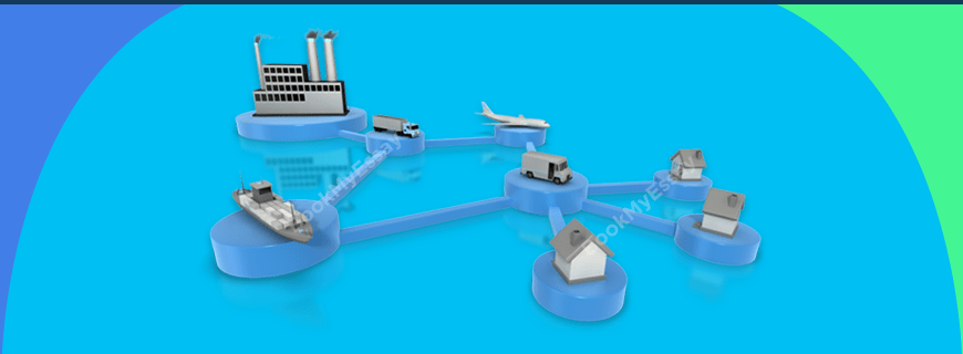 Supply Chain Management Blended Assignment Help