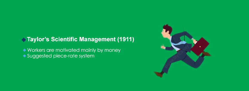 Taylor Motivation Theory Assignment Help