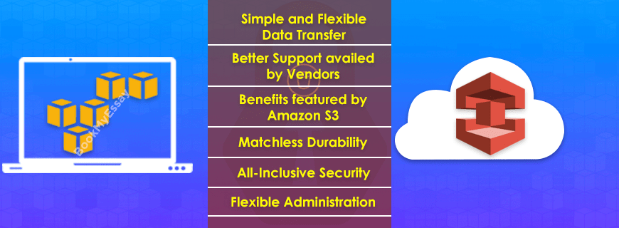 Amazon S3 Assignment Help