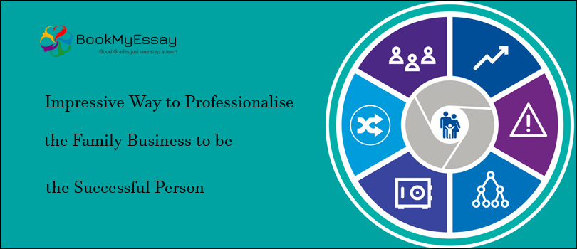 business-assignment-help