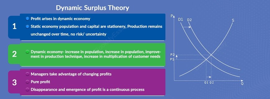 Dynamic assignment essay example image
