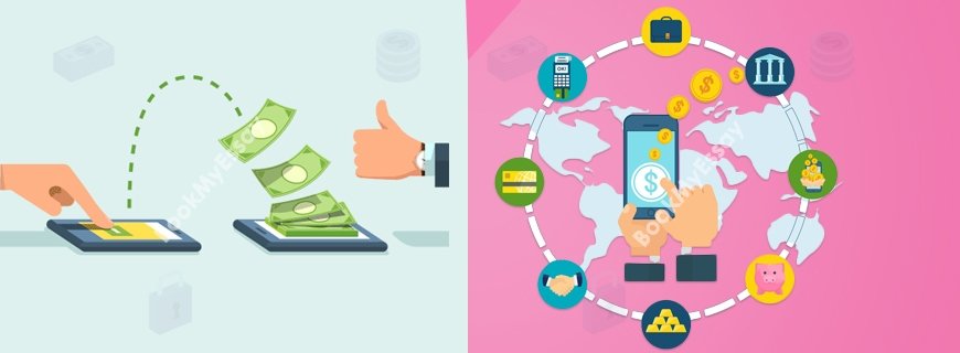 Electronic Funds Transfer Assignment Help