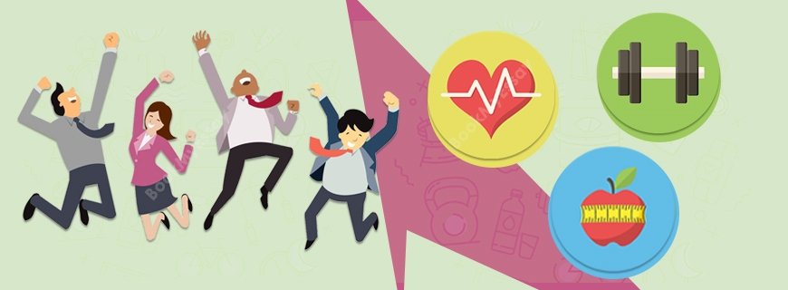 Employee Wellness Assignment Help