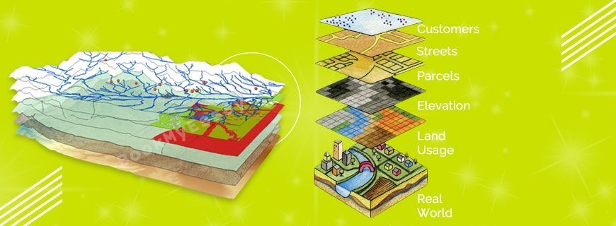 Geographic Information System Assignment Help