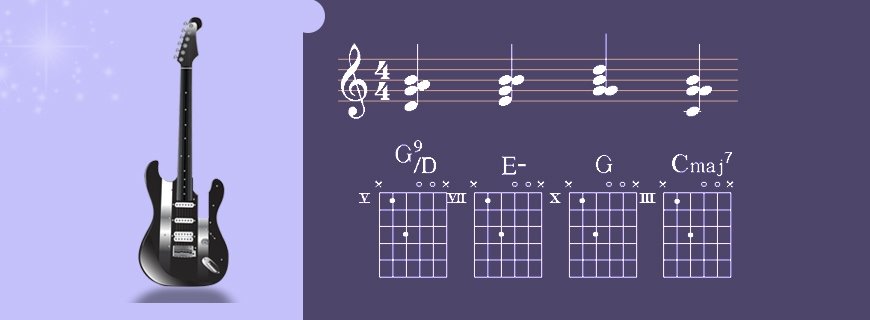 Guitar Composition Assignment Help