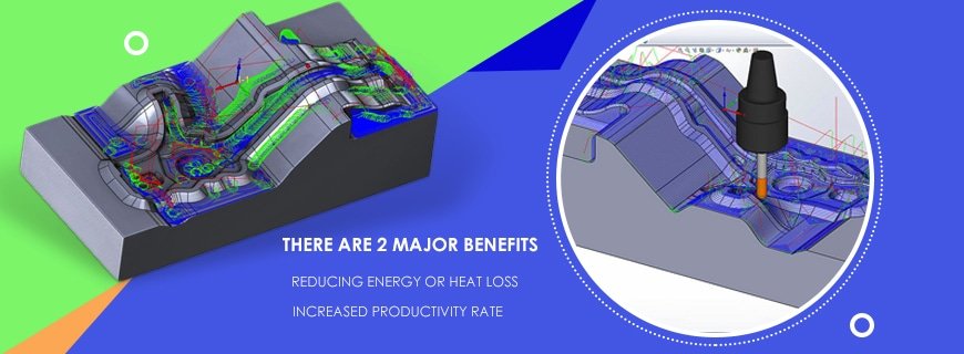HSM-3D High-Speed Machining Assignment Help