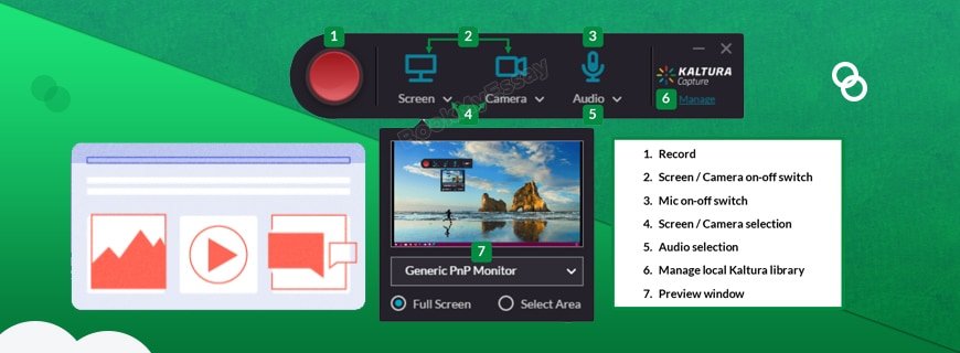 Kaltura Assignment Help