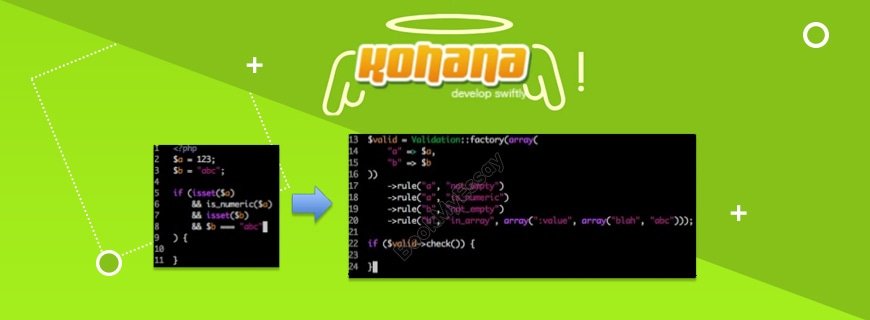 Kohana Assignment Help