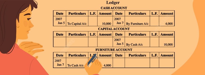 Ledger Posting and Trial Balance Assignment Help