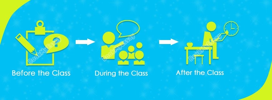 Lesson Planning Assignment Help