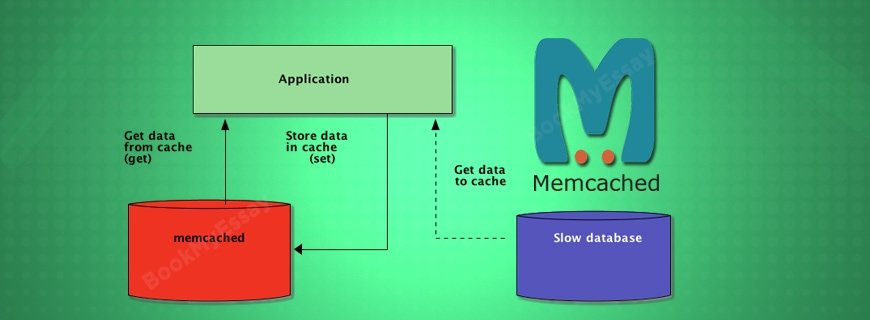 Memcached Assignment Help
