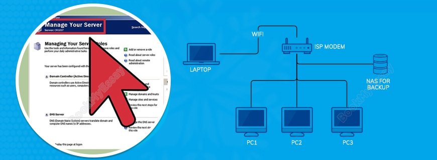 Microsoft Small Business Server Administration Assignment Help