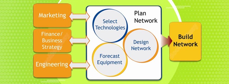 Network Planning Assignment Help