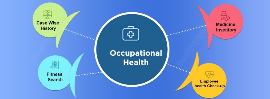 Occupational Health Assignment Help