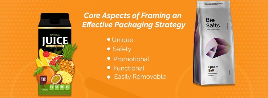 Packaging and Labelling Assignment Help