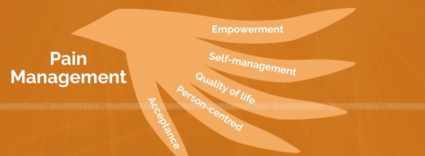 Pain Management Assignment Help