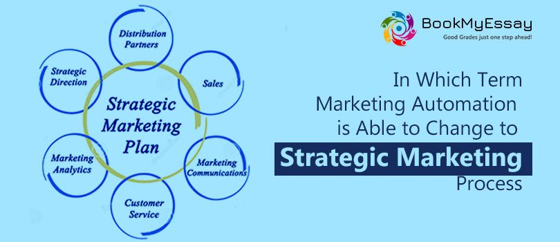 strategic-marketing-assignment-help