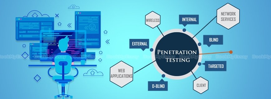 Penetration Testing Assignment Help