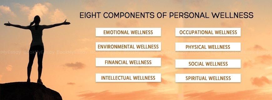 Personal Wellness Assignment Help