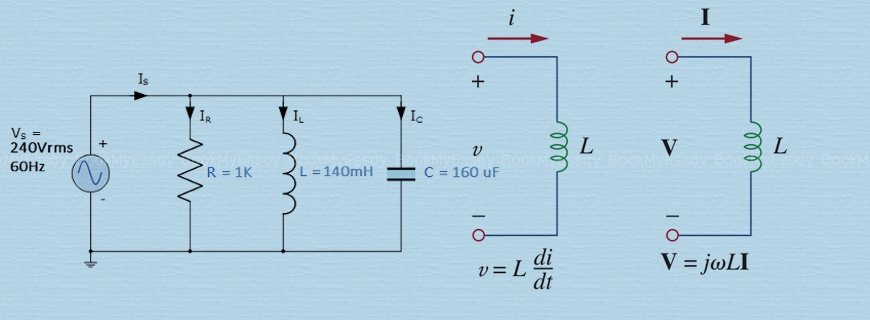 Phasor Analysis Assignment Help