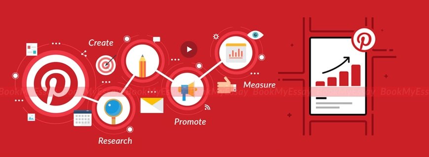 Pinterest Marketing Assignment Help
