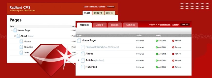 Radiant CMS Assignment Help