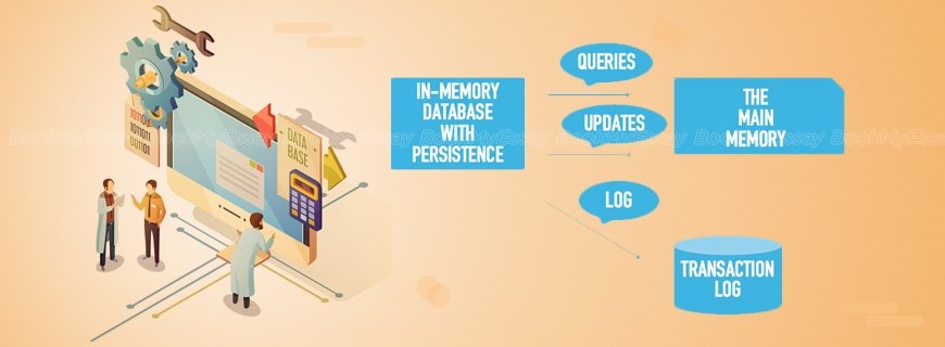 Regular Databases Assignment Help