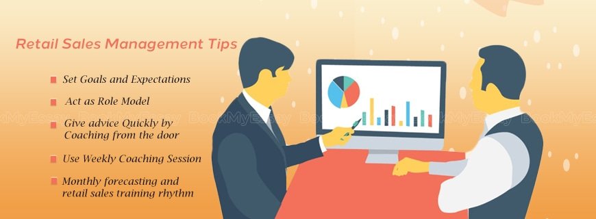 Retail Sales Management Assignment Help