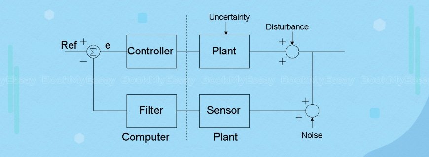 Robust Control Assignment Help