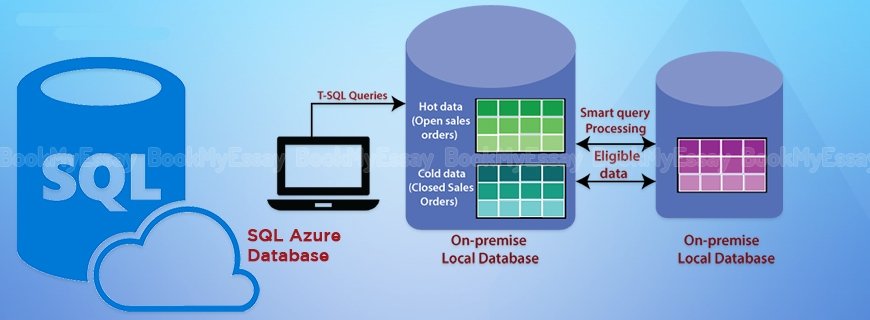 SQL Azure Assignment Help