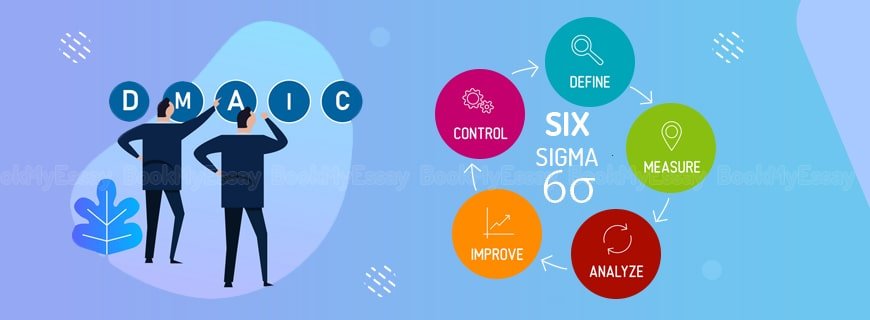 Six Sigma Assignment Help