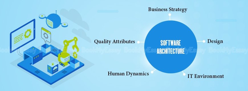 Software Architecture Assignment Help