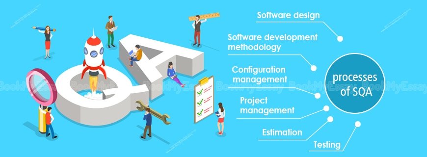 Software QA Testing Assignment Help
