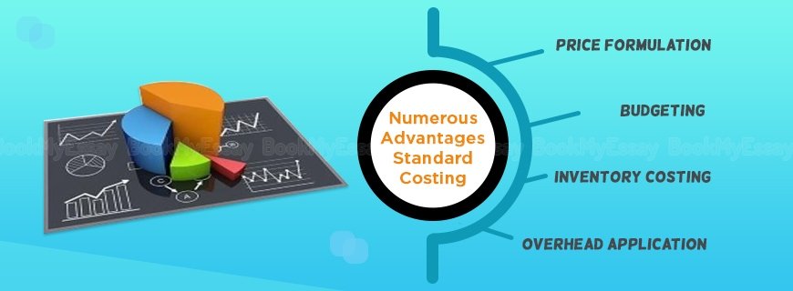 Standard Costing Assignment Help