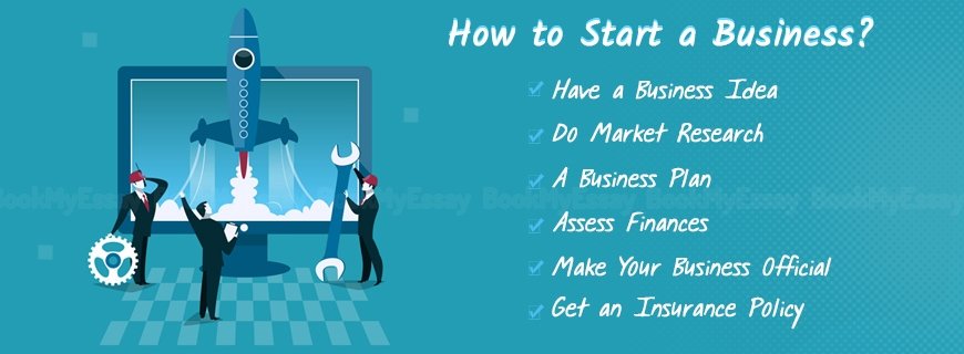 Start a Business Assignment Help