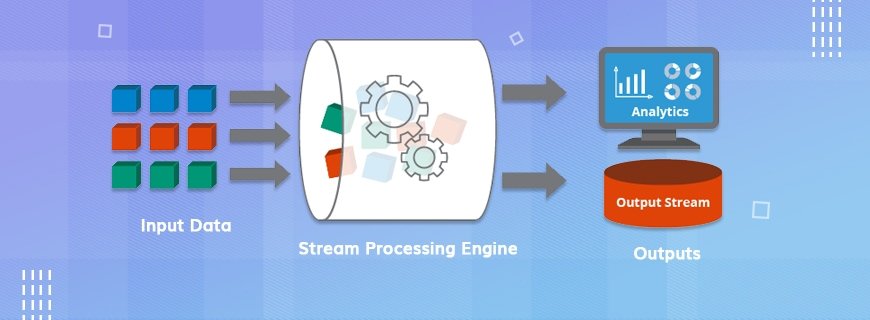 Stream Processing Assignment Help