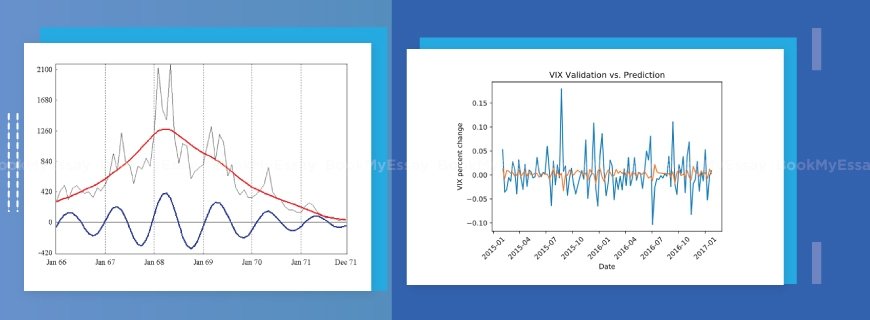 Time Series Analysis Assignment Help