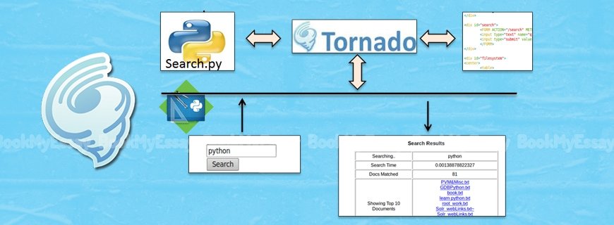 Tornado Assignment Help