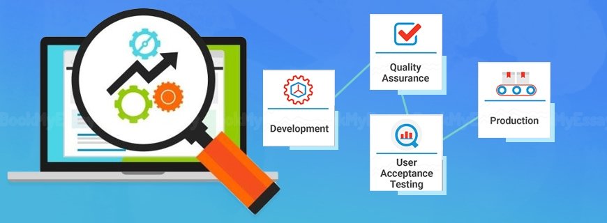 User Acceptance Testing Assignment Help