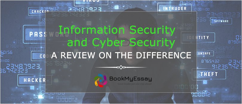 information-security-assignment-help