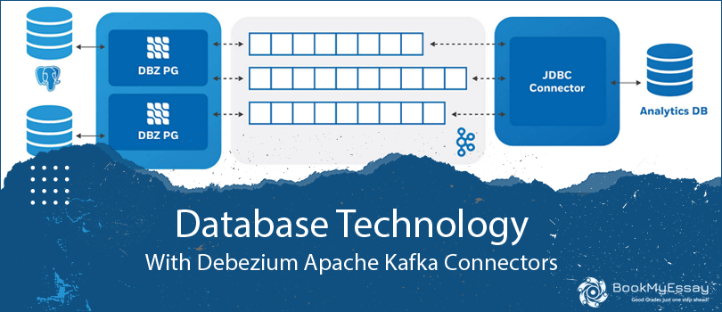 Database Technology With Debezium Apache Kafka Connectors