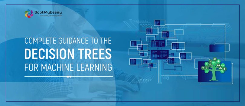 Decision Trees Assignment Help