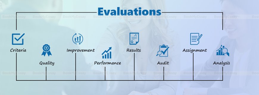 Evaluations Assignment Help