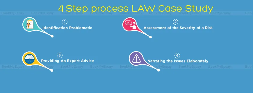 4-Step process LAW Case Study Help